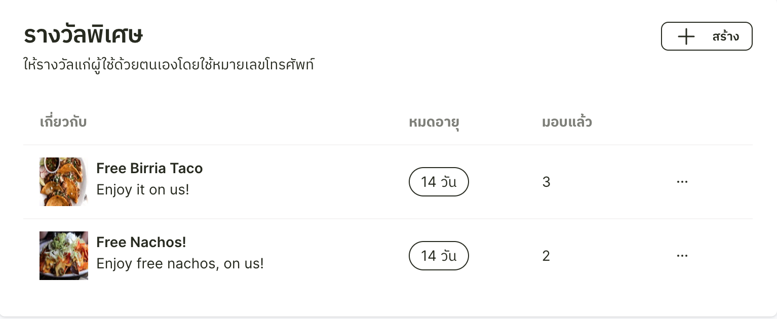 Special rewards — step 1